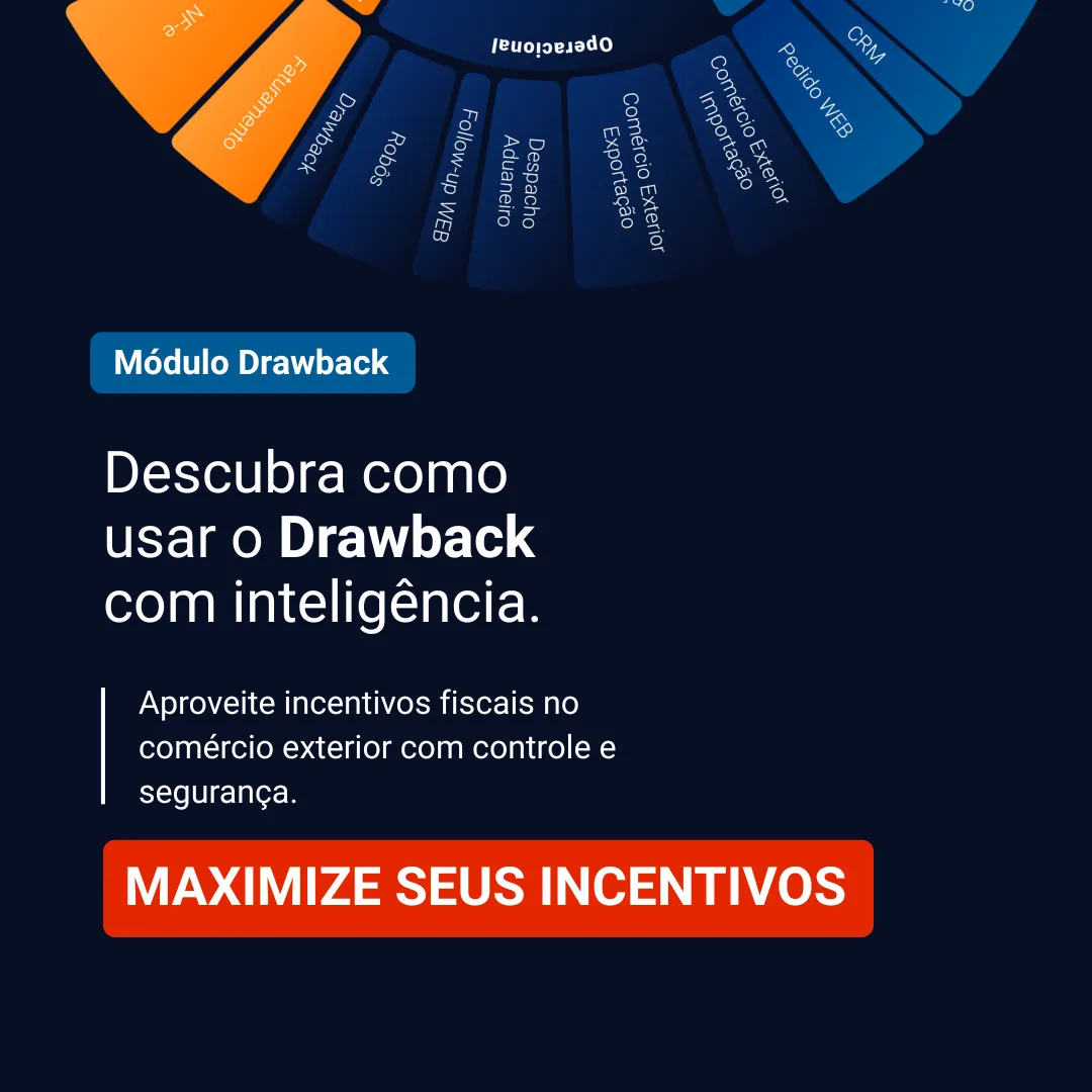 Módulo Despacho Aduaneiro